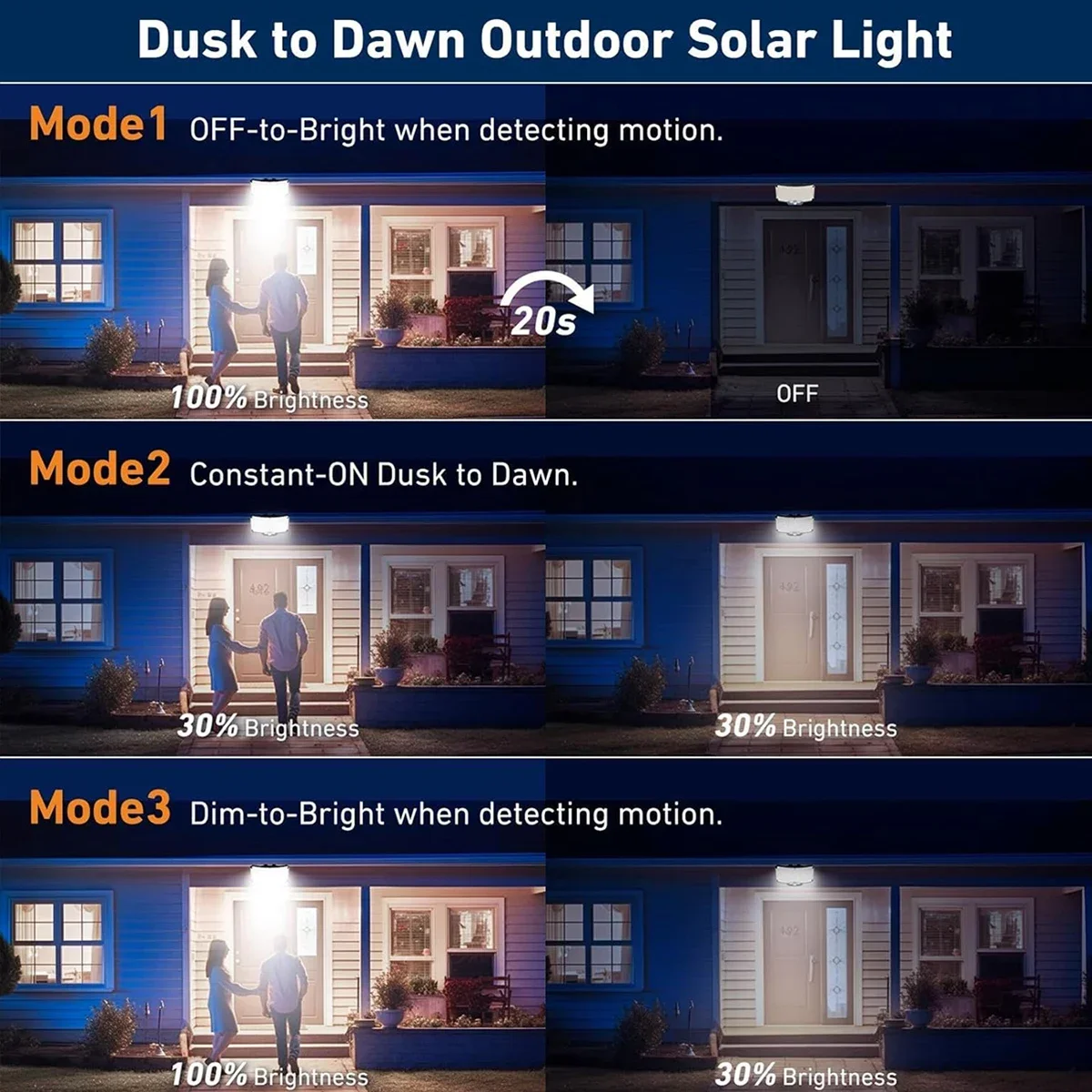 Luzes Solares Externas 234LED  - Outdoor Lighting For Garden avaliação e preço