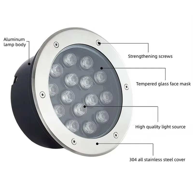 Luz LED Subterrânea à Prova d' - Outdoor Lighting In Ground avaliação e preço