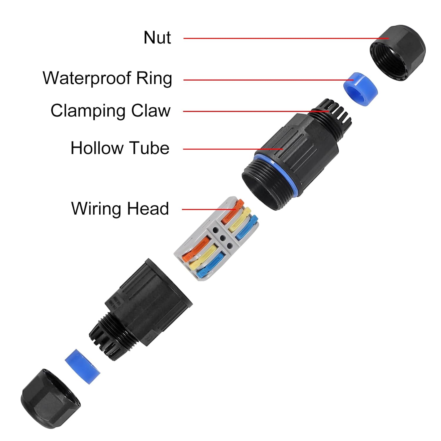 Caixa de junção impermeável de - Outdoor Lighting Connectors avaliação e preço