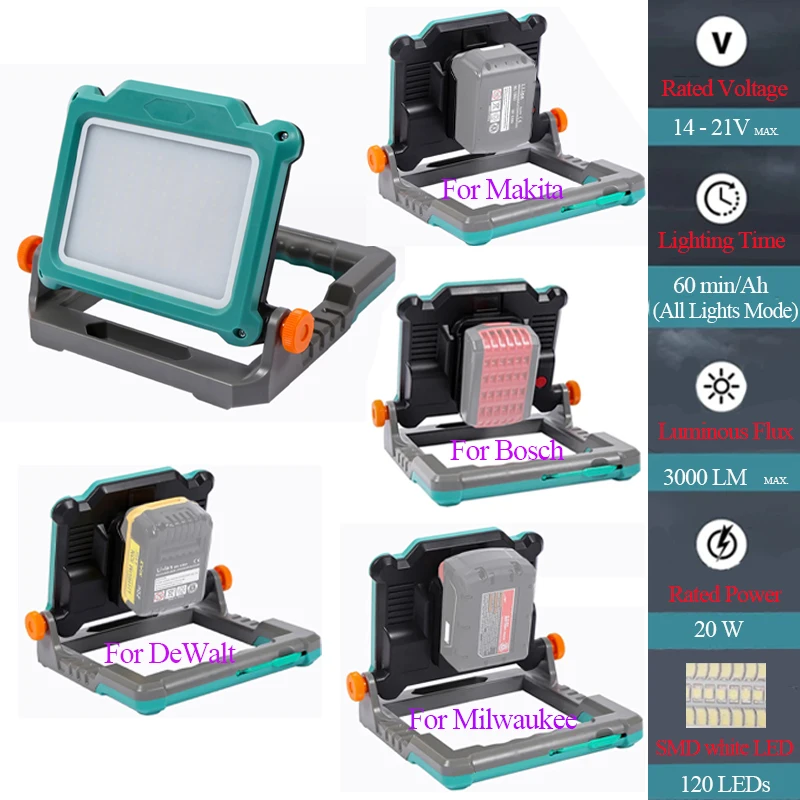 Luz de trabalho LED para campi - Outdoor Lighting Milwaukee avaliação e preço