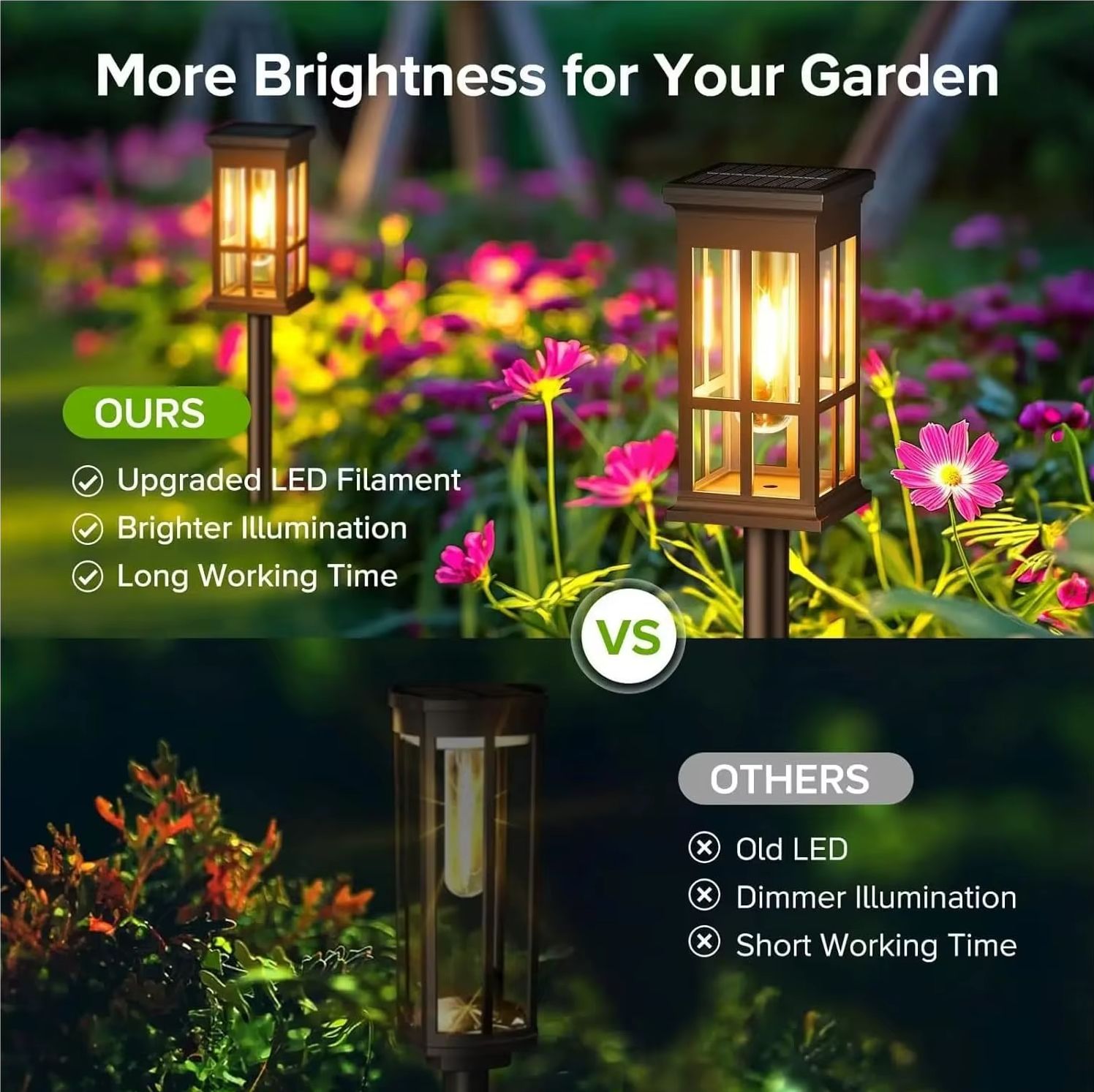 Luz Solar para Caminho, Lâmpad - Halo Outdoor Lighting avaliação e preço