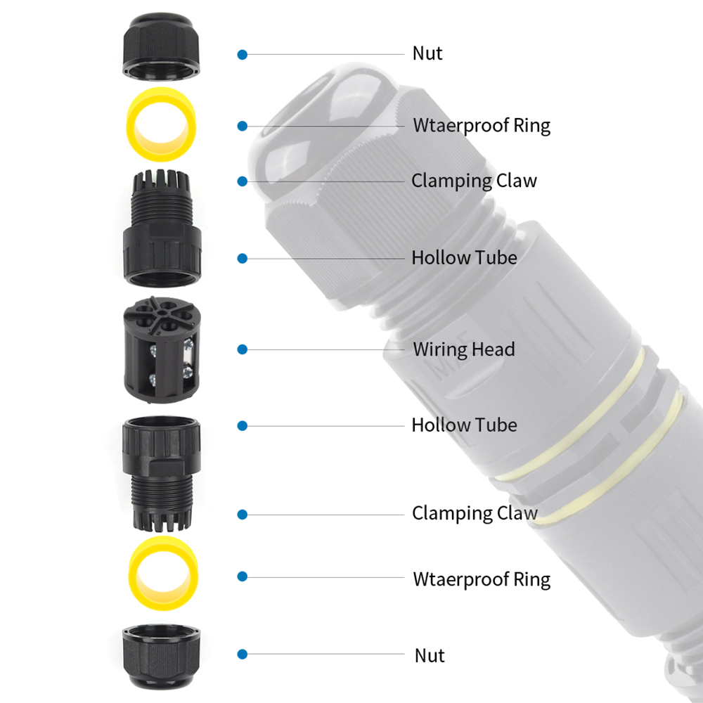 Conector de cabo ip68 m25, cai - Outdoor Lighting Connectors avaliação e preço