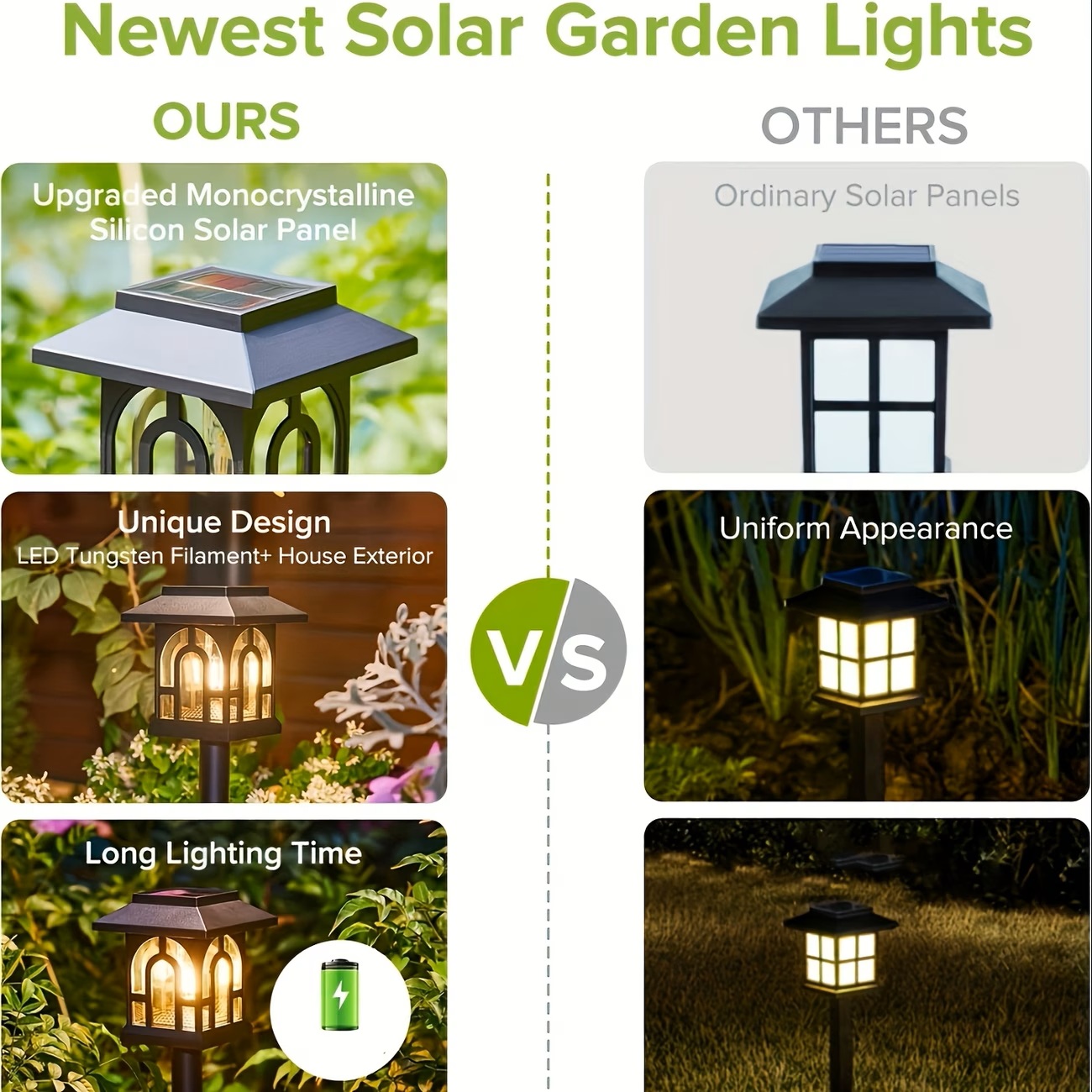 Pacote com 10 Luminárias Solar - Halo Outdoor Lighting avaliação e preço