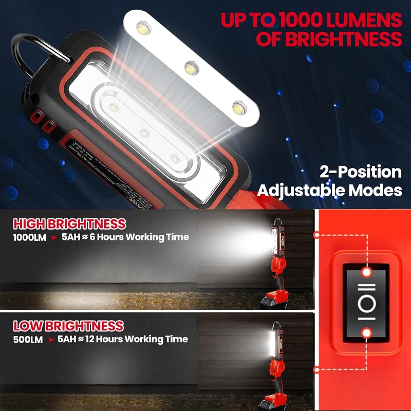Lanterna de Trabalho LED Sem F - Outdoor Lighting Milwaukee avaliação e preço