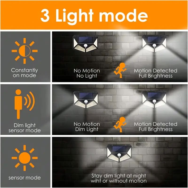 Luz Solar de Jardim Externa co - Halo Outdoor Lighting avaliação e preço