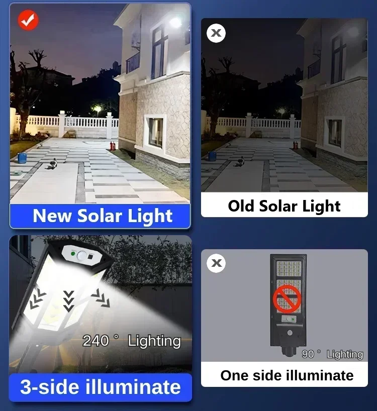 Luz Solar LED Super Brilhante  - Outdoor Lighting In Ground avaliação e preço